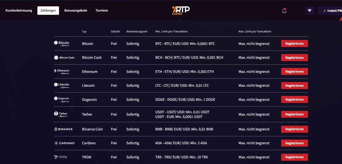 RTP Payment Methods